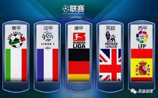 让盟国感到