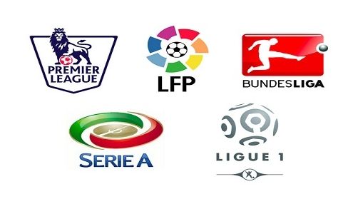 度的训练 度的训练